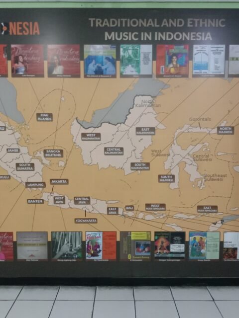 Museum Musik Indonesia